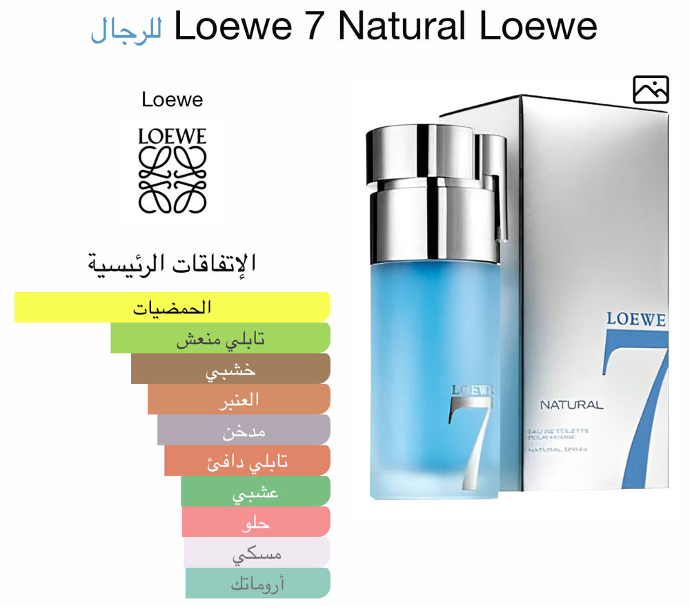 Loewe 7 Natural Loewe 100ml _thumbnail_0